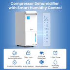 Vellgoo Energy Star Dehumidifier - Decor by Handbags Specialist Headquarter | Available at Handbags Specialist Headquarter