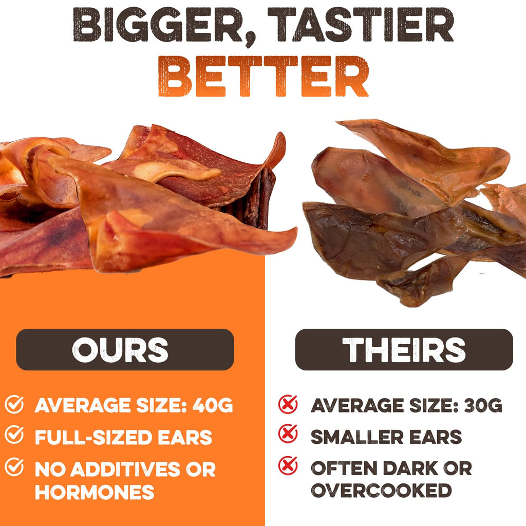 PawSavor Pig Ears: Natural, Tasty Chews for Dogs -  by Handbags Specialist Headquarter | Available at Handbags Specialist Headquarter
