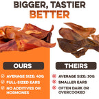PawSavor Pig Ears: Natural, Tasty Chews for Dogs -  by Handbags Specialist Headquarter | Available at Handbags Specialist Headquarter