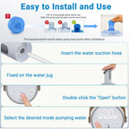 Portable USB Water Dispenser for 3-5 Gallon Bottles