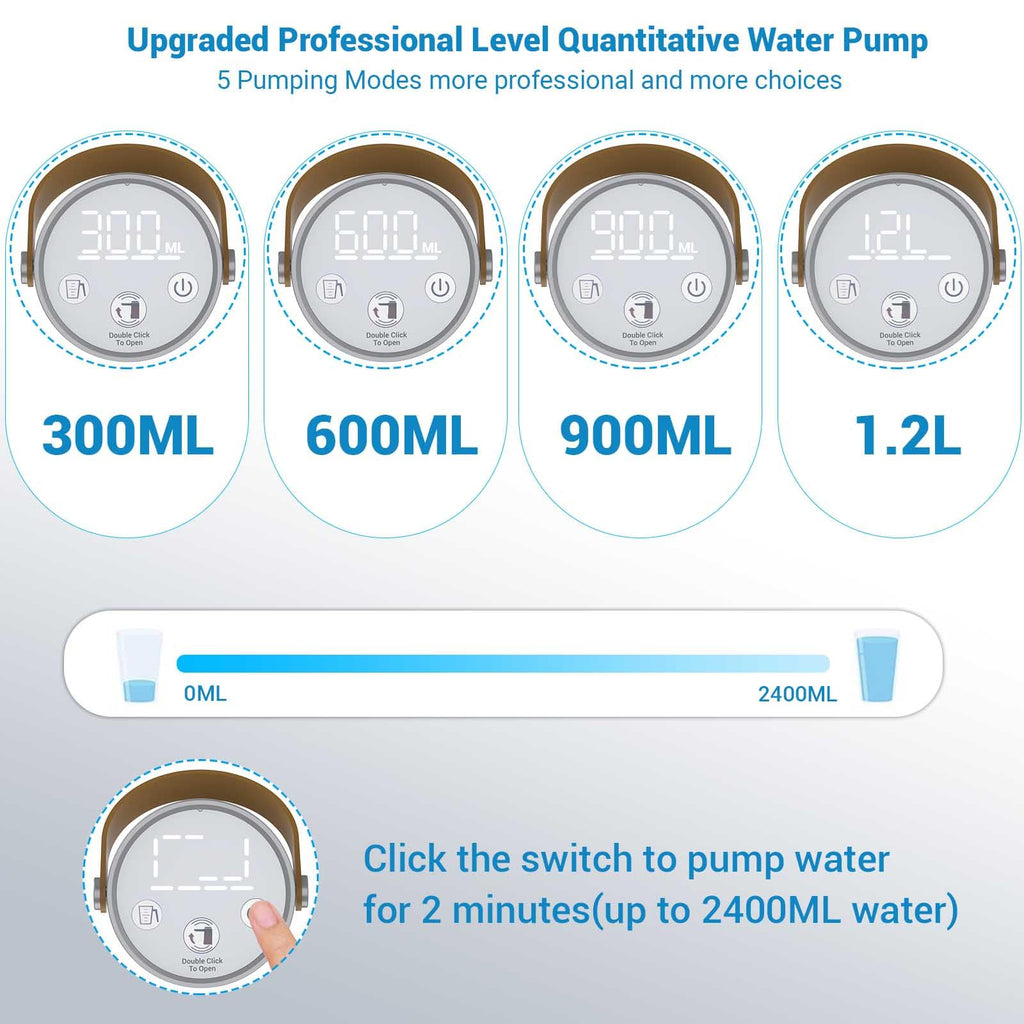 Portable USB Water Dispenser for 3-5 Gallon Bottles