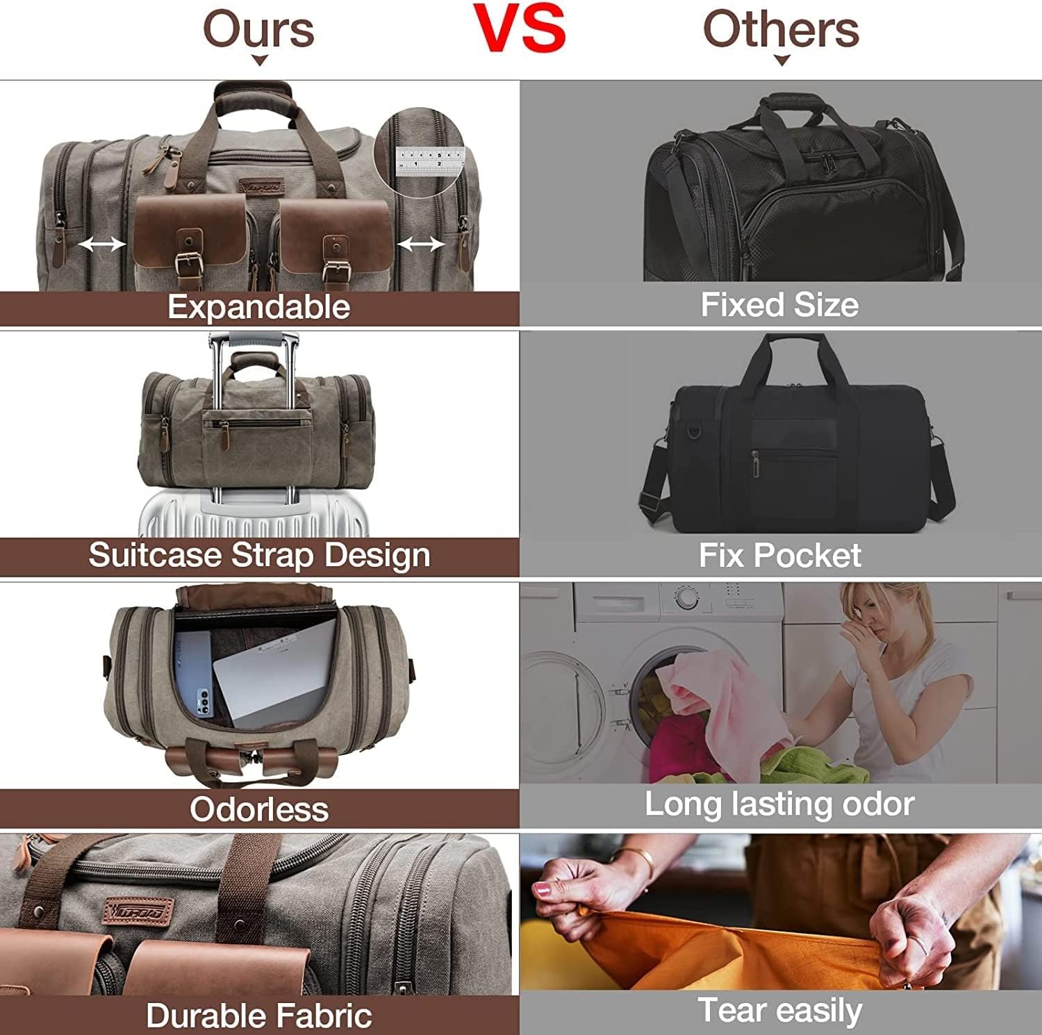 Wildroad 50L Waxed Canvas Waterproof Duffle Bag