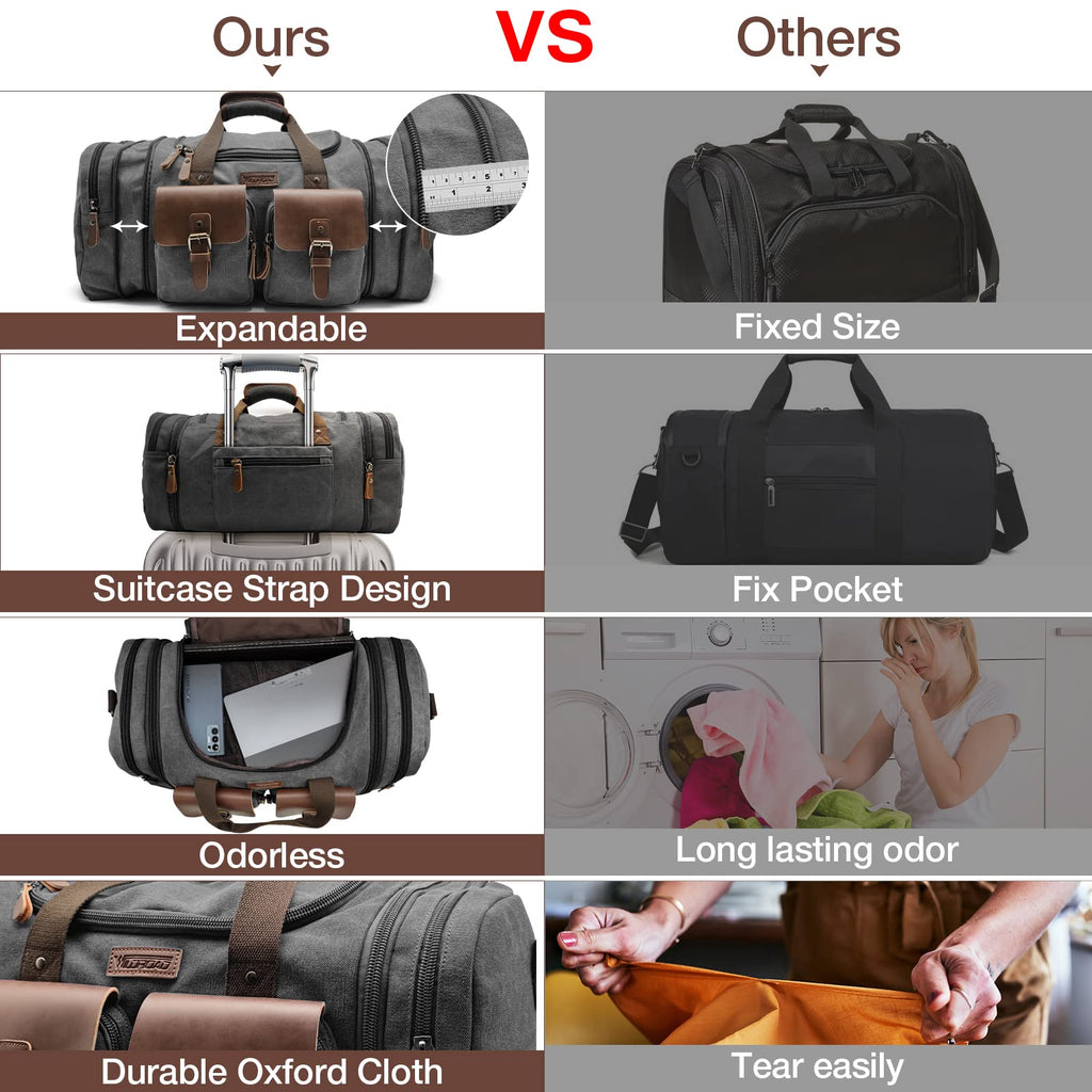 Wildroad 50L Waxed Canvas Waterproof Duffle Bag