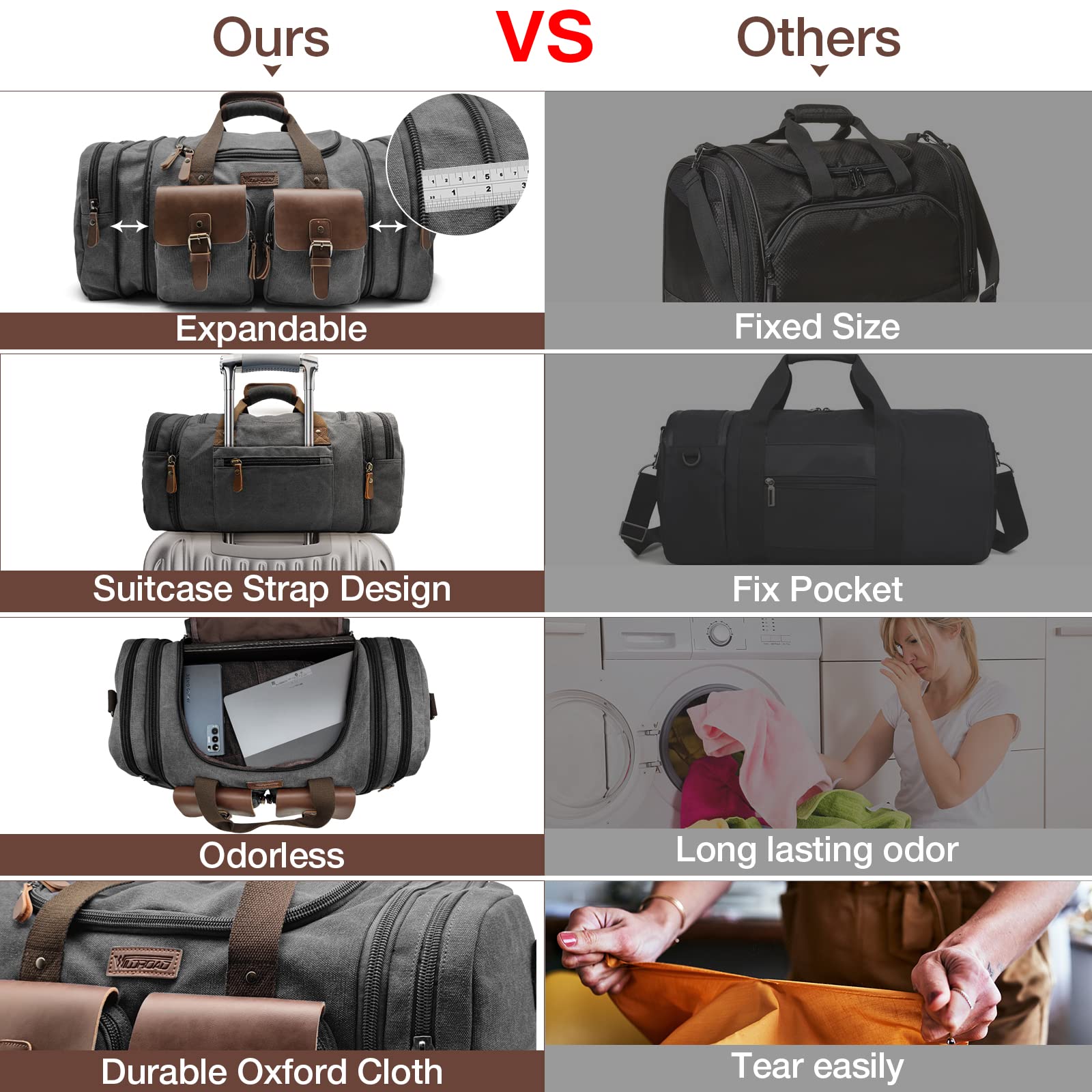 Wildroad 50L Waxed Canvas Waterproof Duffle Bag