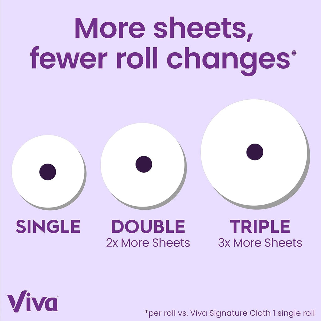 Viva Ultra-Absorbent Double Rolls - 3 Pack, 86 Sheets -  by Handbags Specialist Headquarter | Available at Handbags Specialist Headquarter