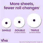 Viva Ultra-Absorbent Double Rolls - 3 Pack, 86 Sheets -  by Handbags Specialist Headquarter | Available at Handbags Specialist Headquarter