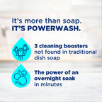 Dawn Powerwash Fresh: 1 Spray + 3 Refill Bundle - Dish Soap Liquid by Handbags Specialist Headquarter | Available at Handbags Specialist Headquarter