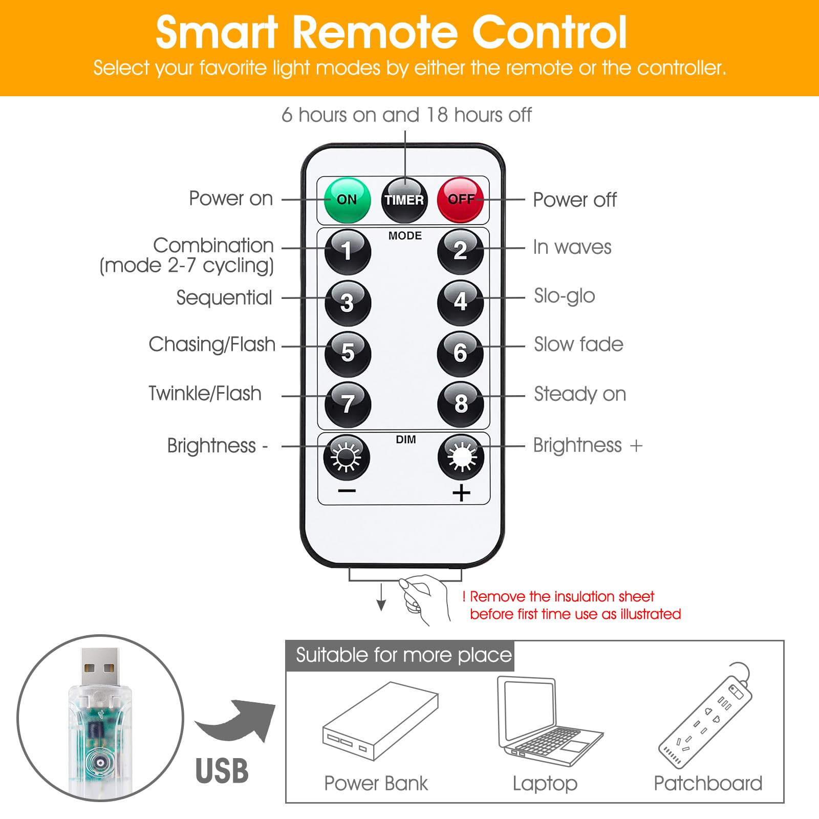 Minetom 300 LED Dimmable Fairy Curtain Lights - Decor by Handbags Specialist Headquarter | Available at Handbags Specialist Headquarter