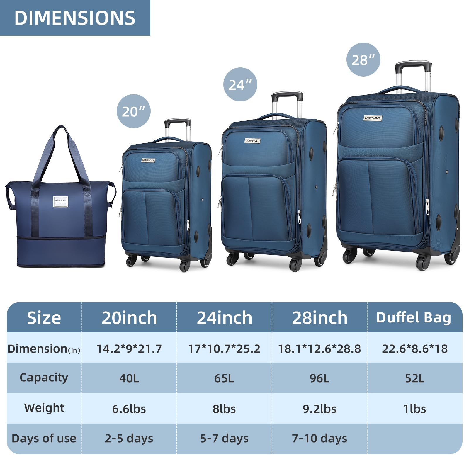 LARVENDER Expandable 5-Piece Spinner Luggage Set -  by Handbags Specialist Headquarter | Available at Handbags Specialist Headquarter