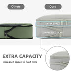 BAGAIL Expandable Travel Compression Cubes Set -  by Handbags Specialist Headquarter | Available at Handbags Specialist Headquarter