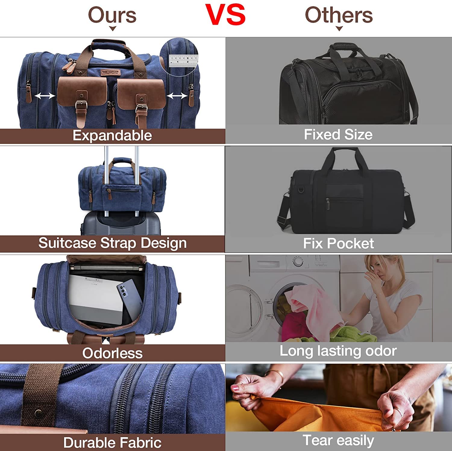 Wildroad 50L Waxed Canvas Waterproof Duffle Bag