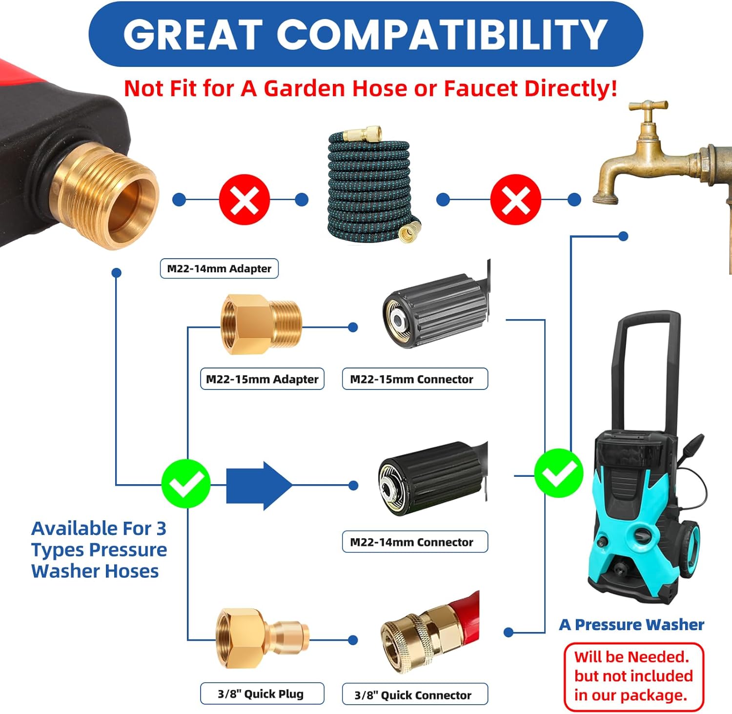 PowerWash Pro: Compact 3000 PSI Wand & Nozzle Set - Decor by Handbags Specialist Headquarter | Available at Handbags Specialist Headquarter