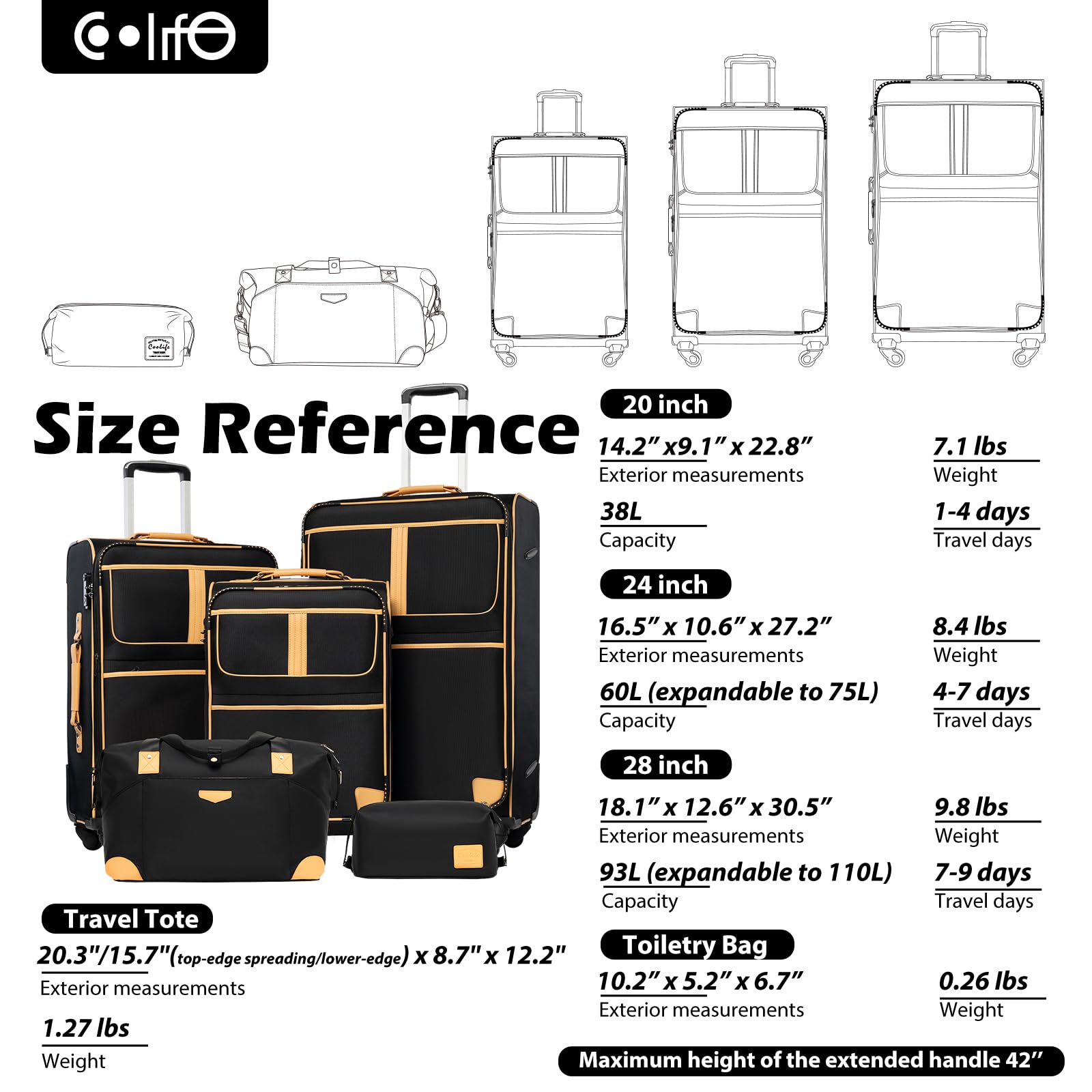 Coolife Expandable 4-Piece Spinner Luggage Set -  by Handbags Specialist Headquarter | Available at Handbags Specialist Headquarter