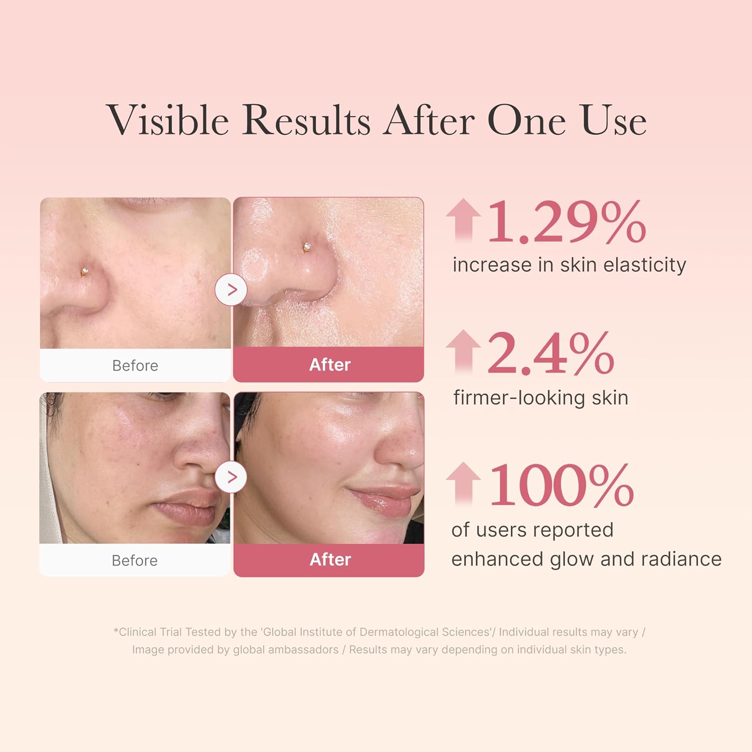 GlowFirm Collagen Cream - Hydrate & Brighten Skin -  by Handbags Specialist Headquarter | Available at Handbags Specialist Headquarter