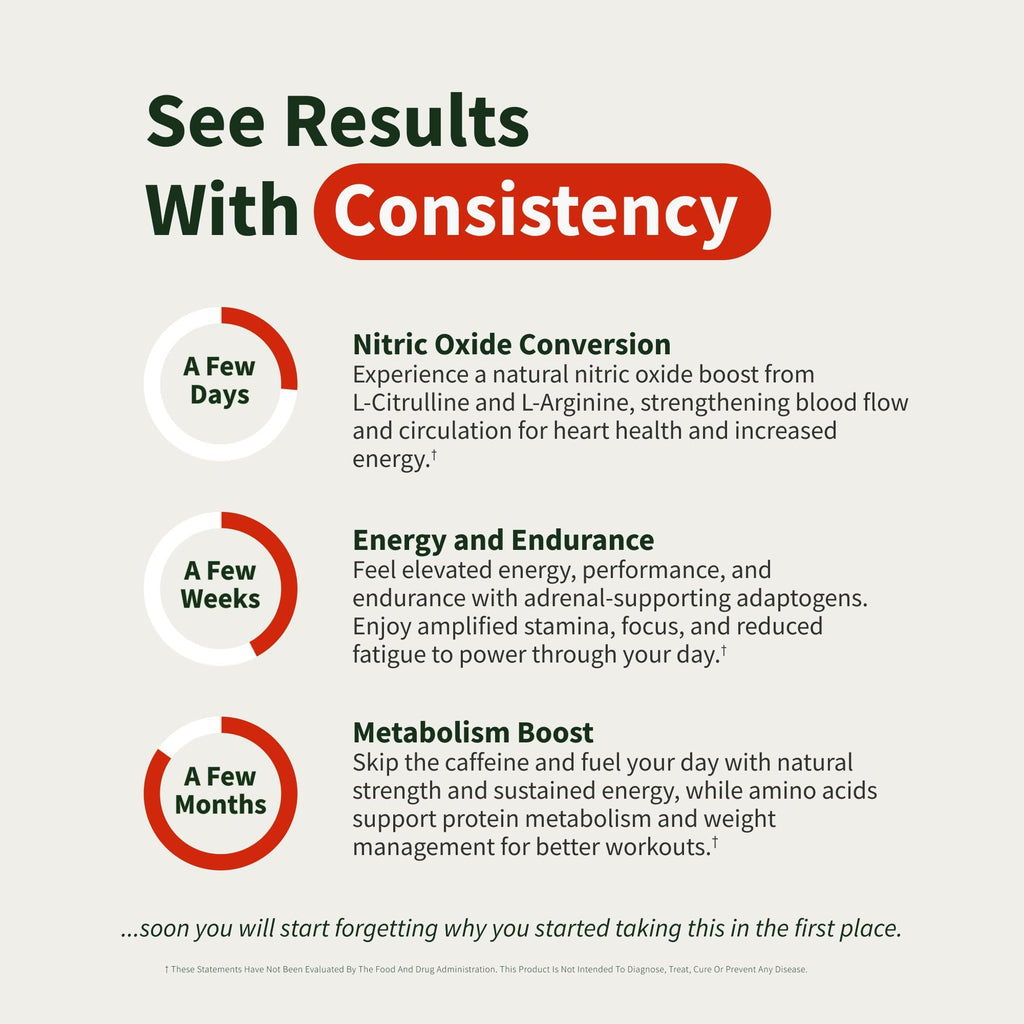 Snap Nitric Boost 90 Capsules - Health Care by Handbags Specialist Headquarter | Available at Handbags Specialist Headquarter