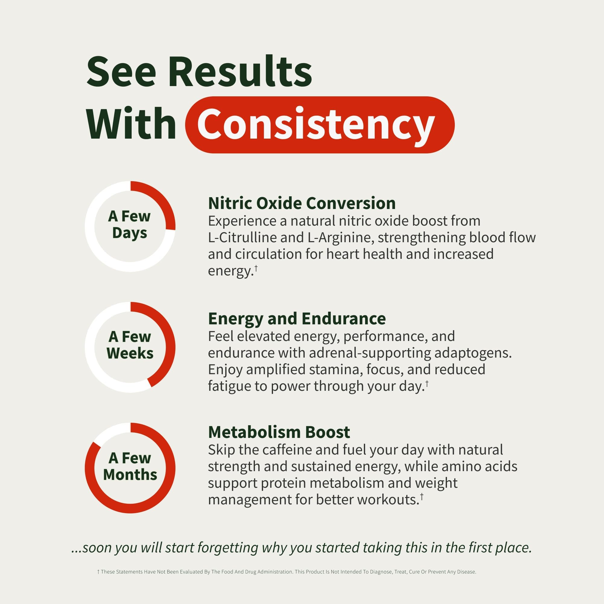 Snap Nitric Boost 90 Capsules - Health Care by Handbags Specialist Headquarter | Available at Handbags Specialist Headquarter