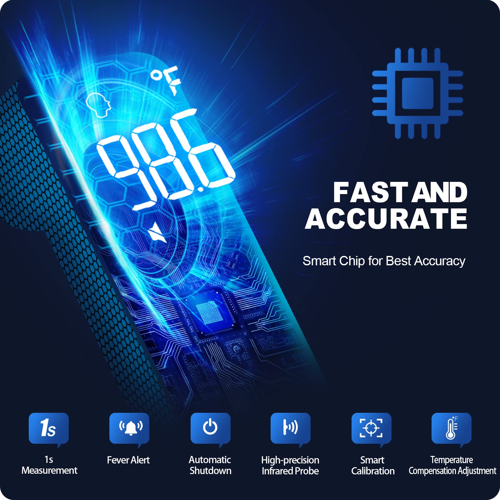 SmartScan No-Touch Thermometer: Family & Fever Care - Health Care by Handbags Specialist Headquarter | Available at Handbags Specialist Headquarter