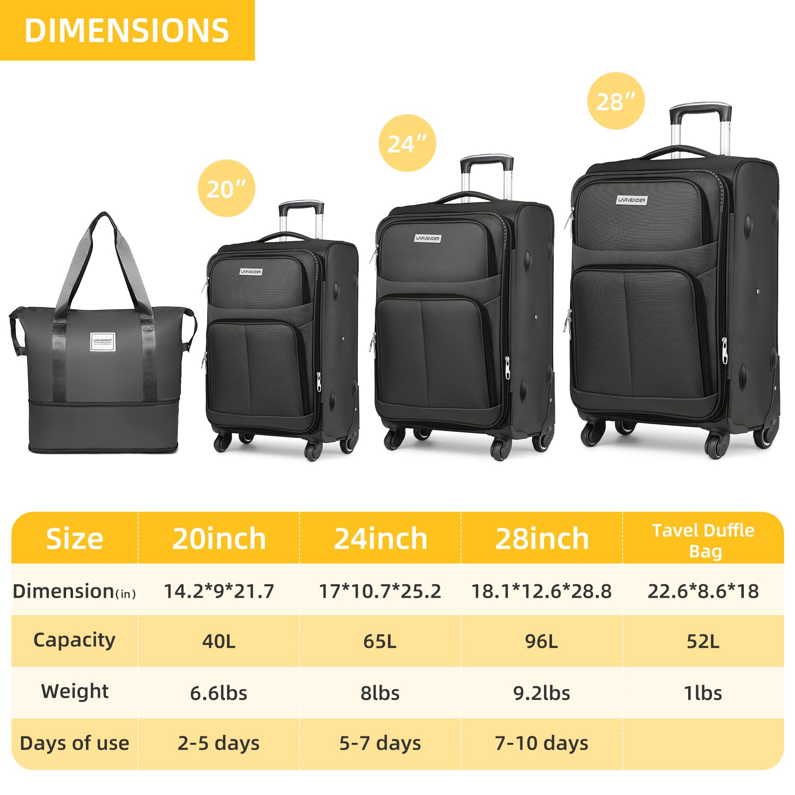 LARVENDER Expandable 5-Piece Spinner Luggage Set -  by Handbags Specialist Headquarter | Available at Handbags Specialist Headquarter