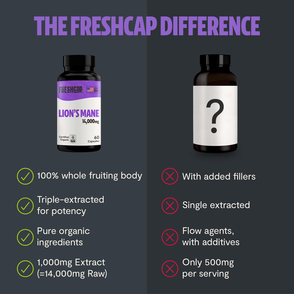 MushroomMind: Ultimate Nootropic Focus Formula - Health-Care by Handbags Specialist Headquarter | Available at Handbags Specialist Headquarter