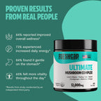 MushroomMind: Ultimate Nootropic Focus Formula - Health-Care by Handbags Specialist Headquarter | Available at Handbags Specialist Headquarter