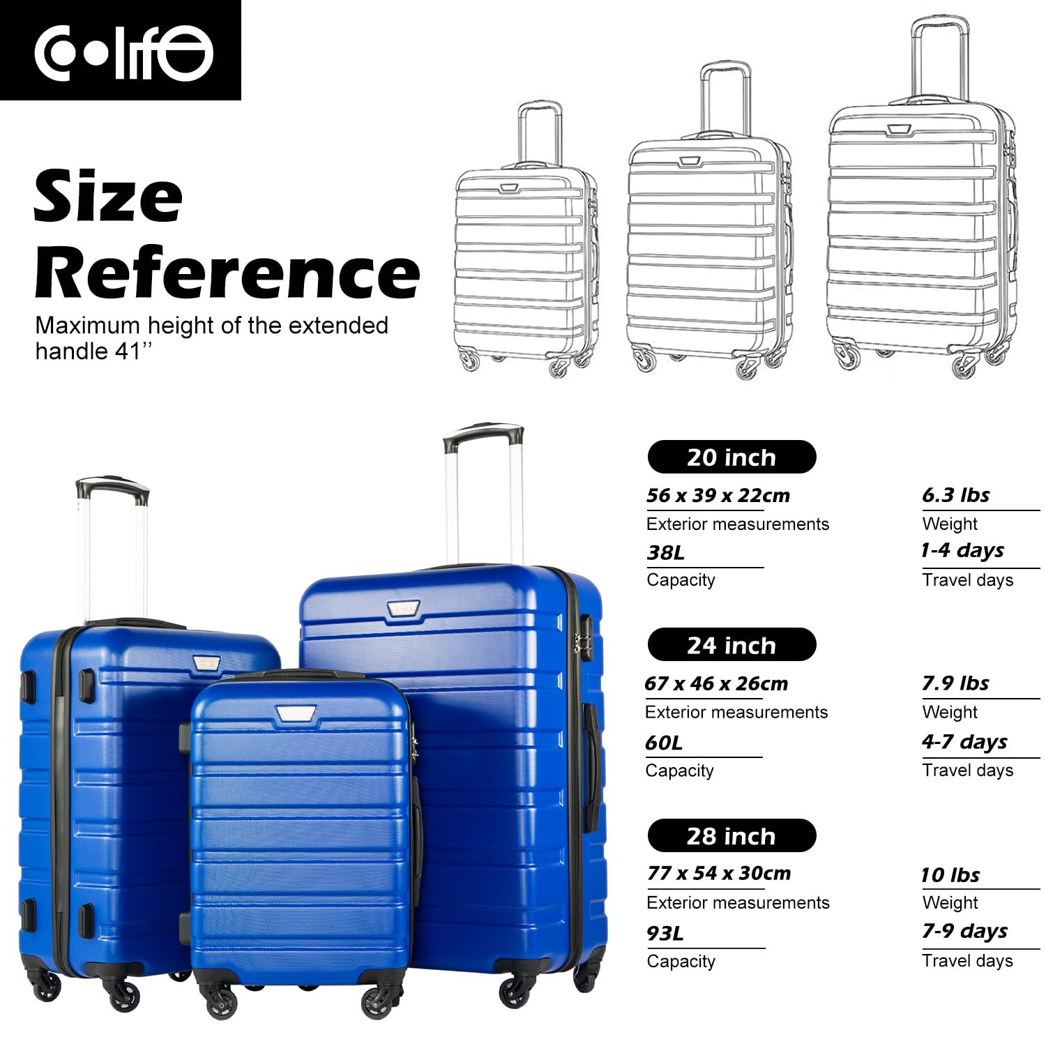 Coolife 3-Piece Hardshell Luggage Set - Navy