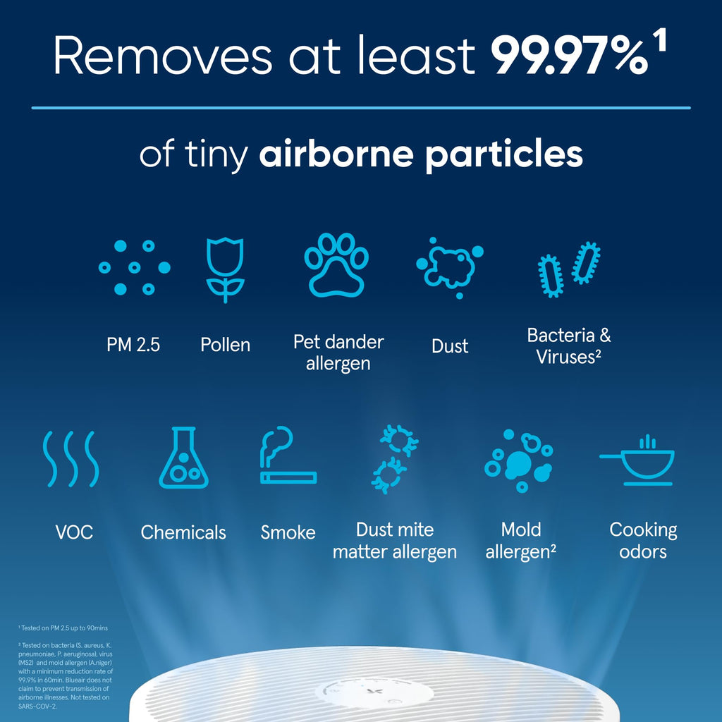 Blue Pure 211i Max Air Purifier - Decor by Handbags Specialist Headquarter | Available at Handbags Specialist Headquarter