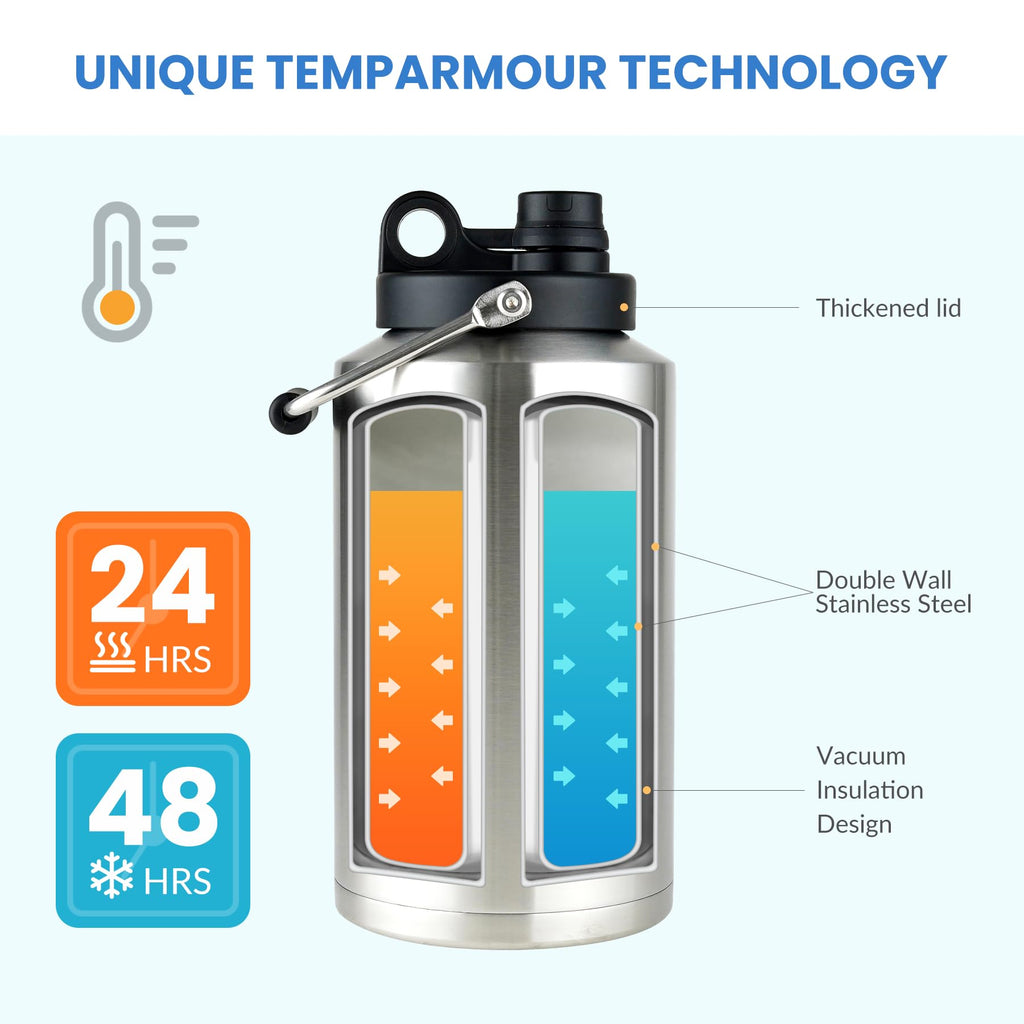 HydraGuard 128oz: Dual-Vacuum Stainless Water Jug - Water Bottles by Handbags Specialist Headquarter | Available at Handbags Specialist Headquarter
