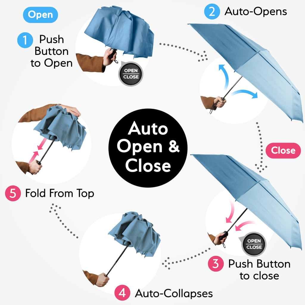 TUMELLA Elite Windproof Travel Umbrella -  by Handbags Specialist Headquarter | Available at Handbags Specialist Headquarter