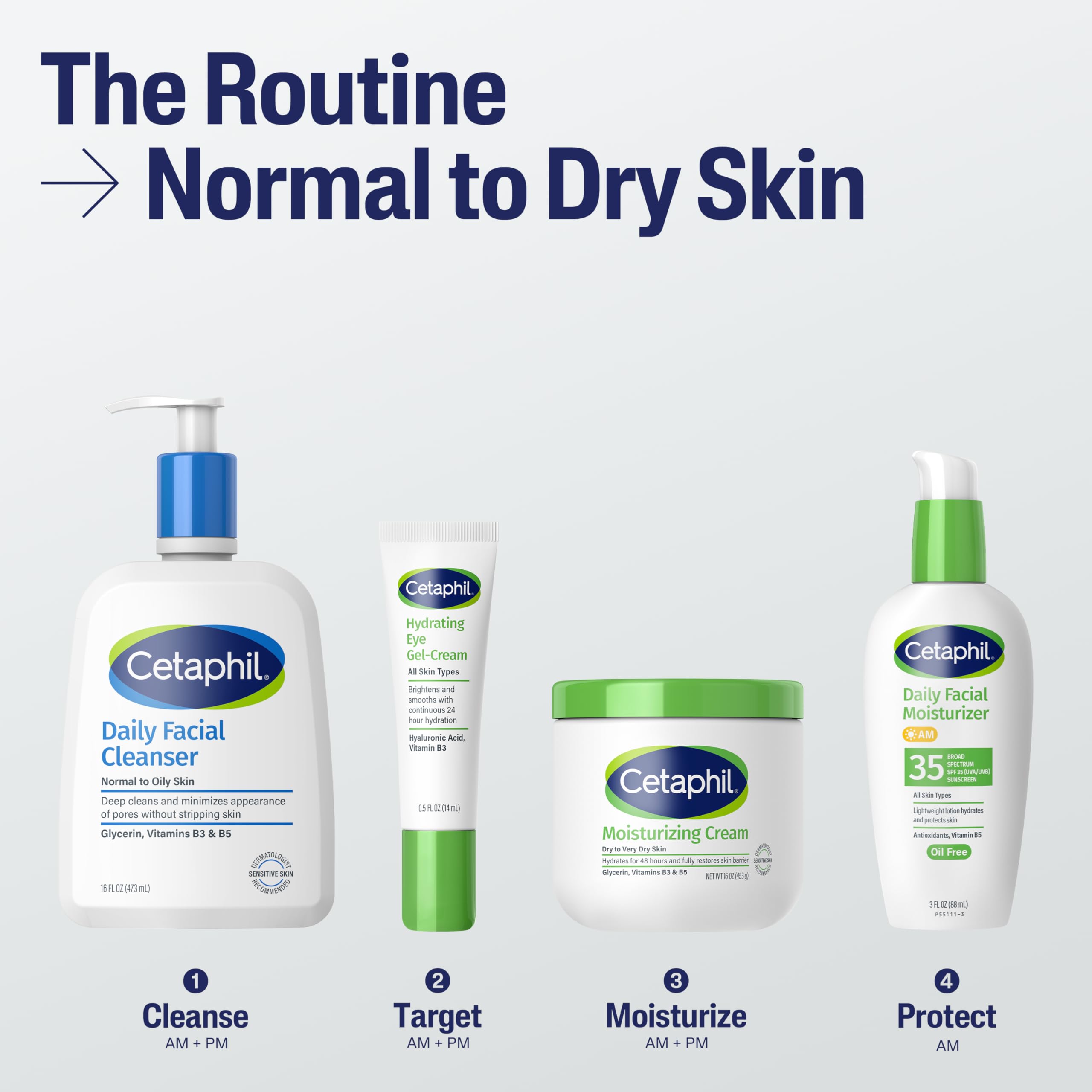 Cetaphil Gentle Foam Cleanser - 20 oz for Sensitive Skin -  by Handbags Specialist Headquarter | Available at Handbags Specialist Headquarter