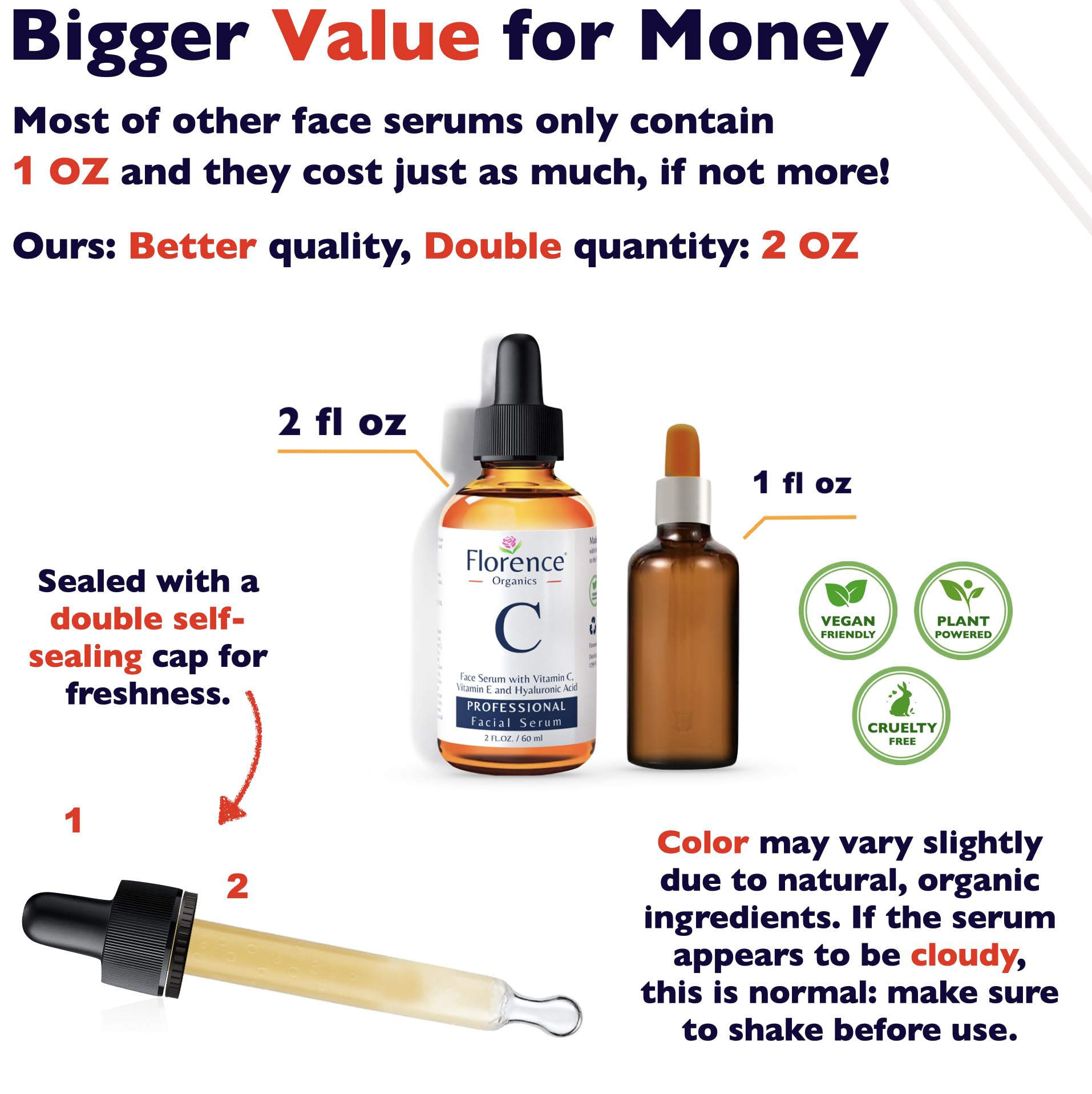Vitamin C Anti-Aging Face Serum - 2 Fl Oz
