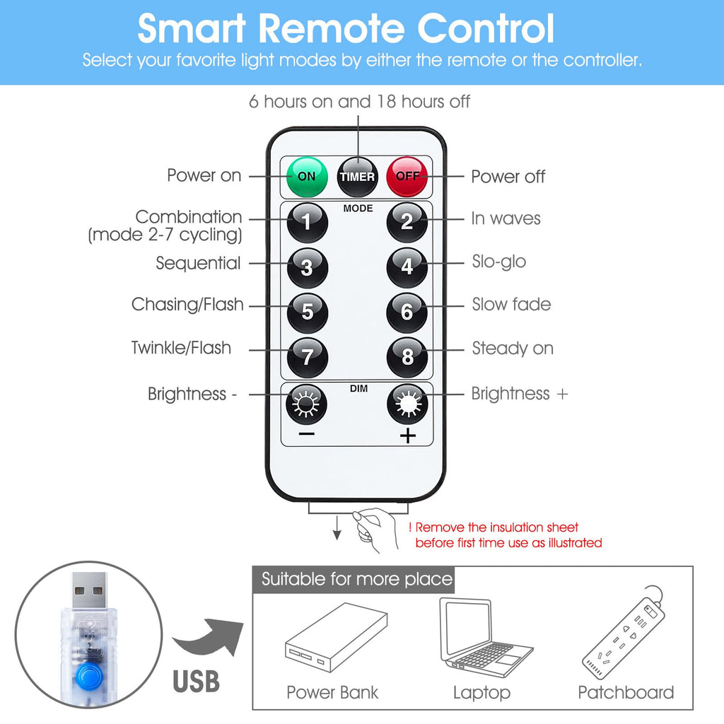 Minetom 300 LED Dimmable Fairy Curtain Lights - Decor by Handbags Specialist Headquarter | Available at Handbags Specialist Headquarter