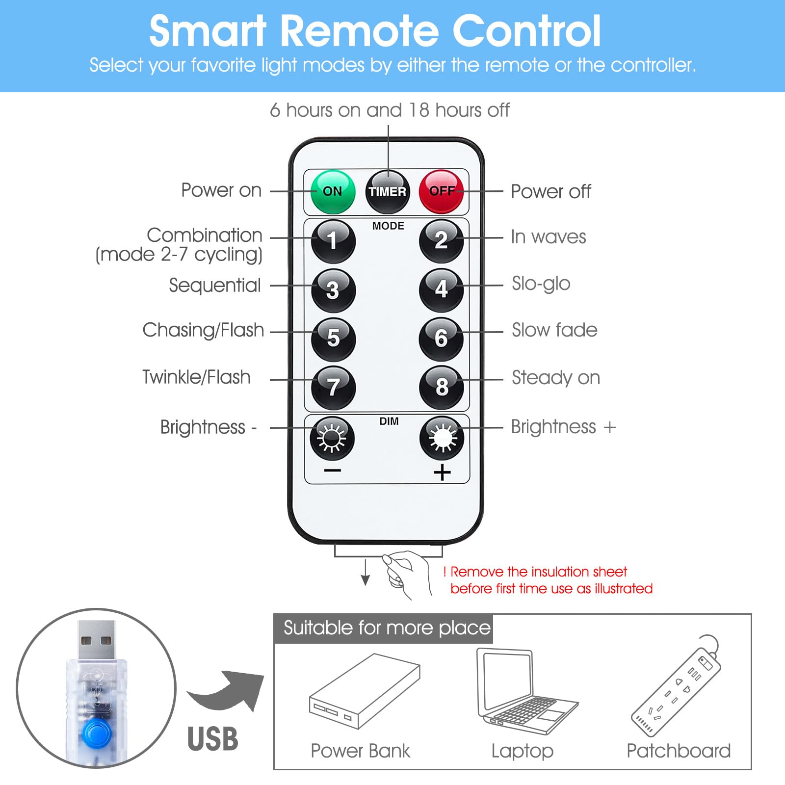 Minetom 300 LED Dimmable Fairy Curtain Lights - Decor by Handbags Specialist Headquarter | Available at Handbags Specialist Headquarter