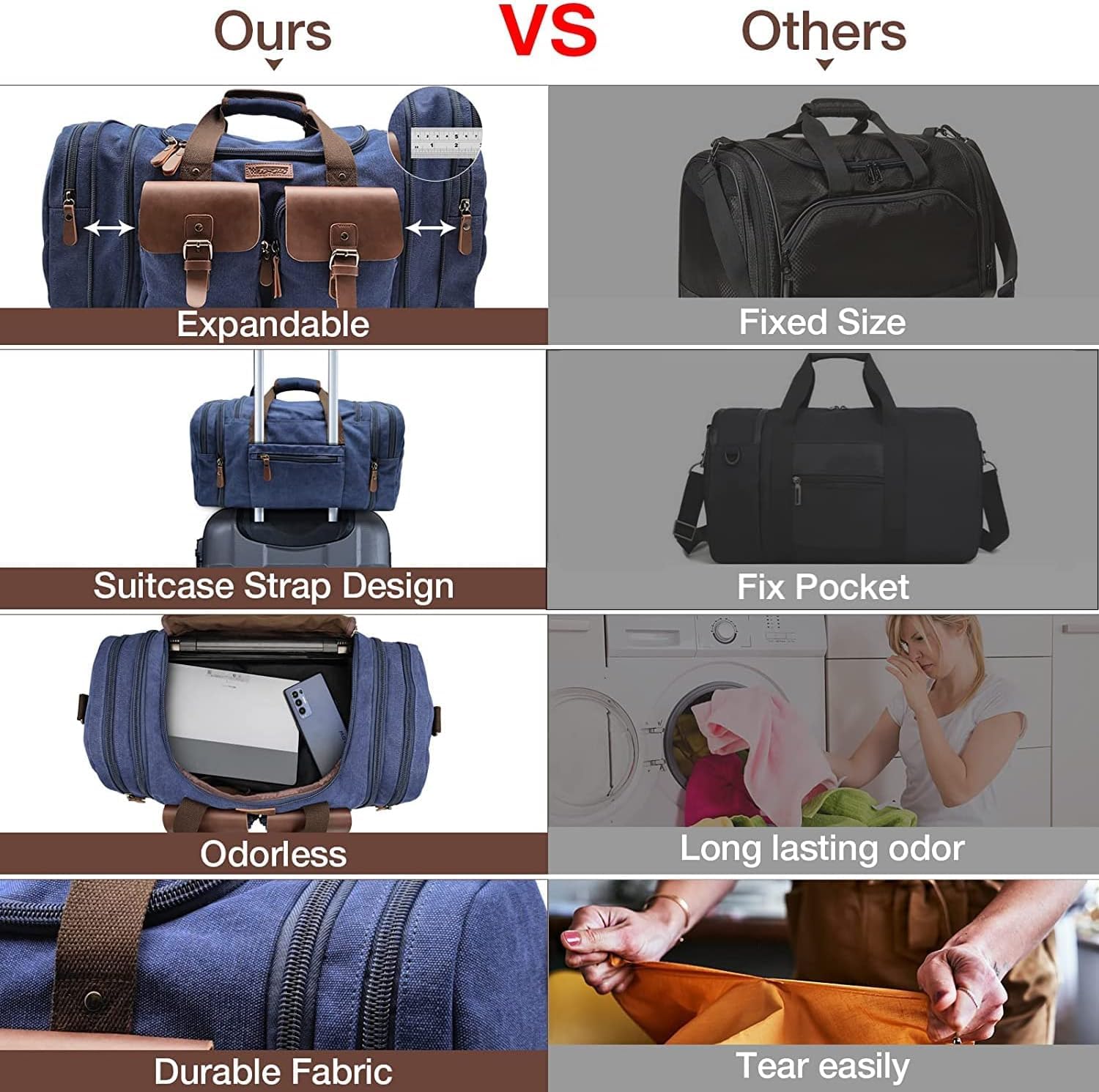 Wildroad 50L Waxed Canvas Waterproof Duffle Bag