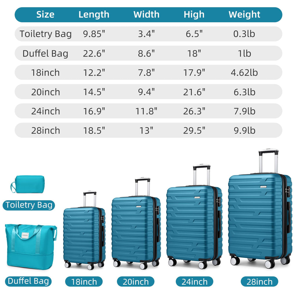 LAVENDER 6pc Hardside Spinner Luggage – ##variant## Luggage Travel Bags
