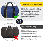 VoyagerMax 100L Travel Duffel - Foldable & Durable