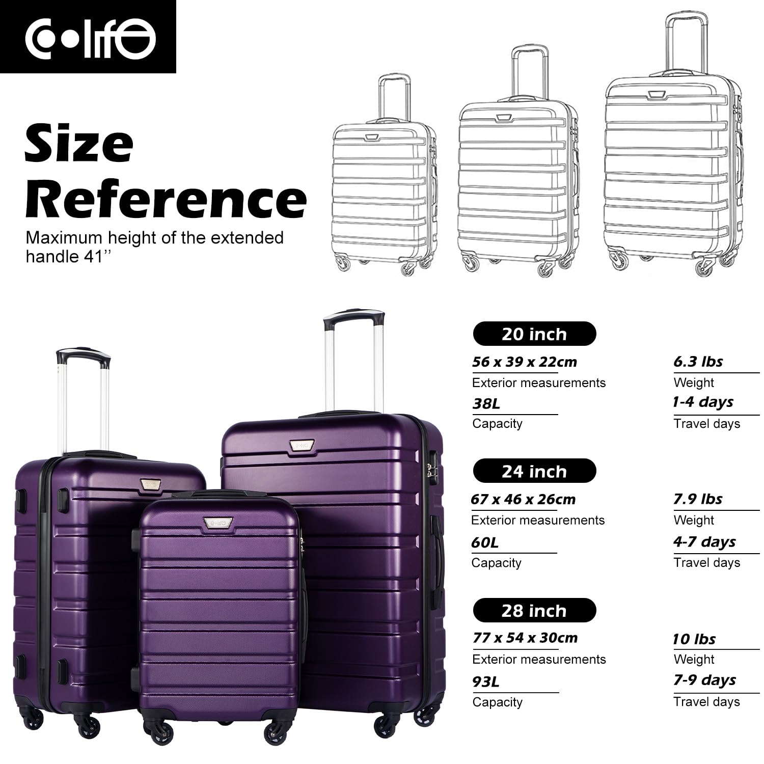 Coolife 3-Piece Hardshell Luggage Set - Navy