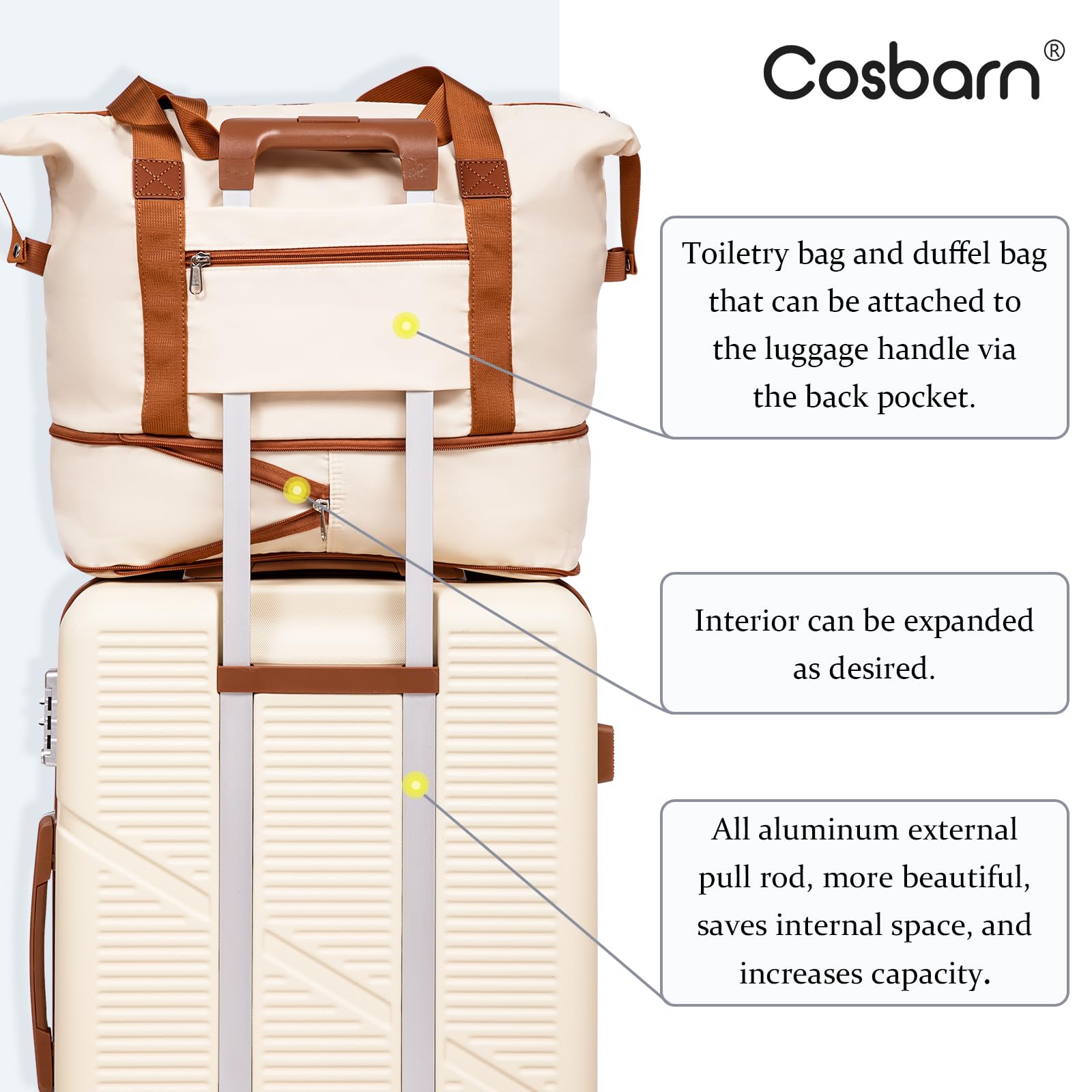 Cosbarn 5-Piece ABS Spinner Luggage Set with TSA Lock