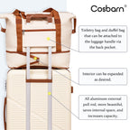 Cosbarn 5-Piece ABS Spinner Luggage Set with TSA Lock