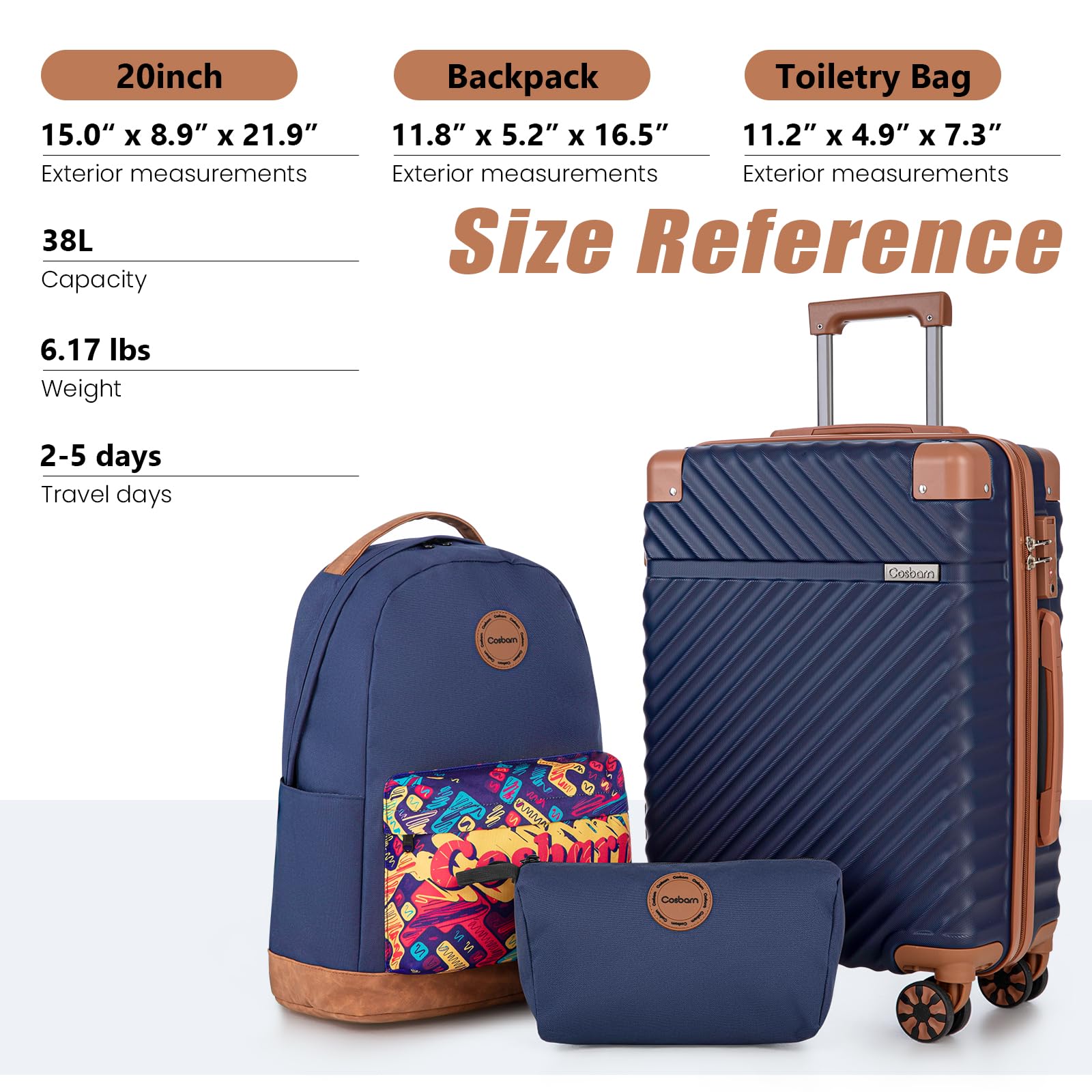 Cosbarn 5-Piece Hardshell Luggage Set - Dark Blue