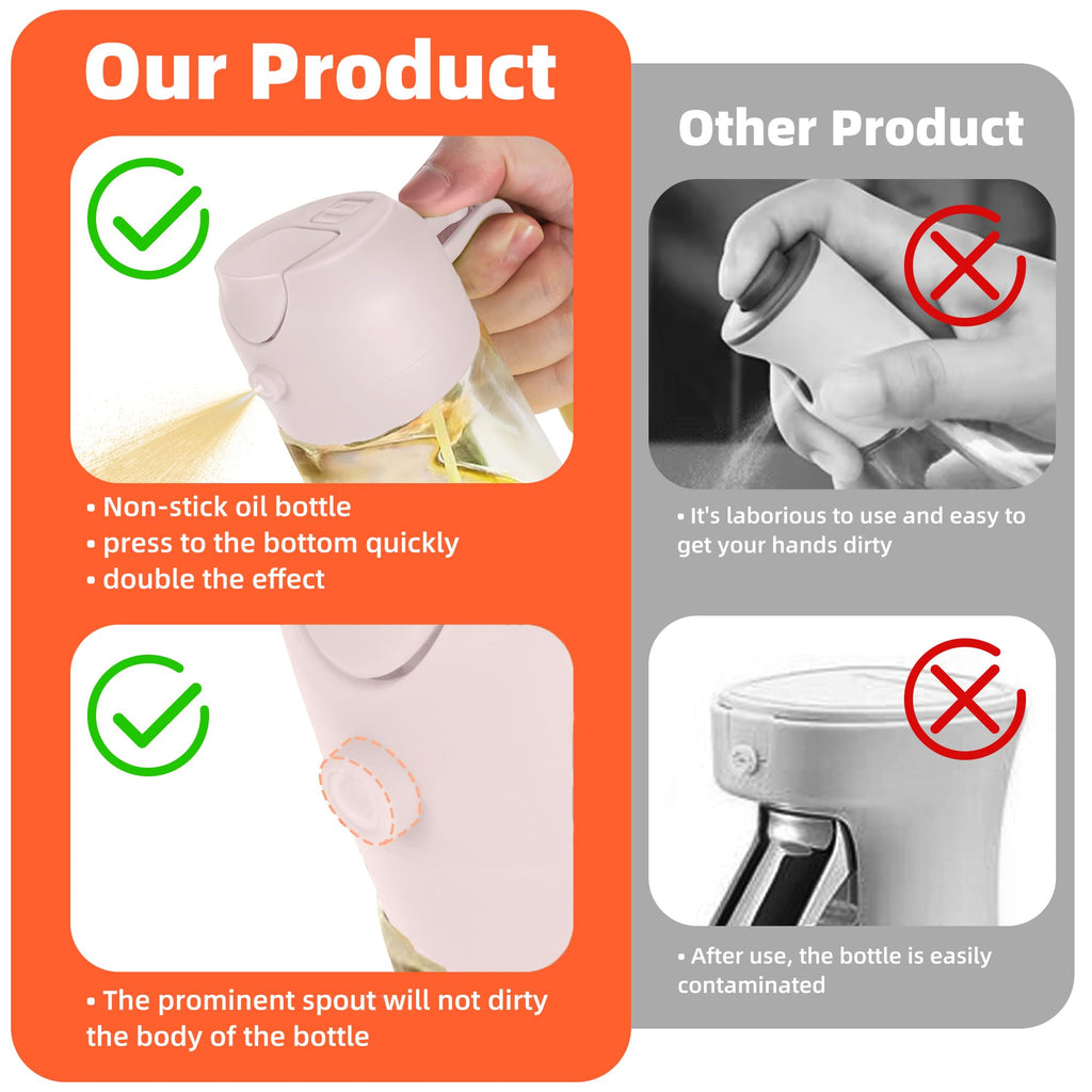 SprayMaster Duo: 16oz Olive Oil Dispenser - Black -  by Handbags Specialist Headquarter | Available at Handbags Specialist Headquarter