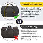 VoyagerMax 100L Travel Duffel - Foldable & Durable