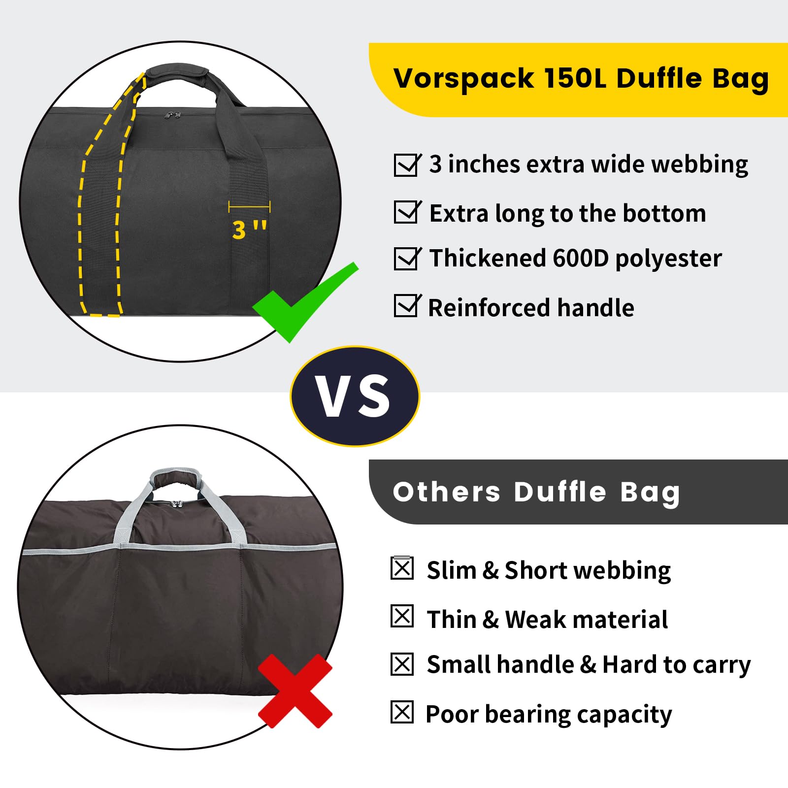 VoyagerMax 100L Travel Duffel - Foldable & Durable