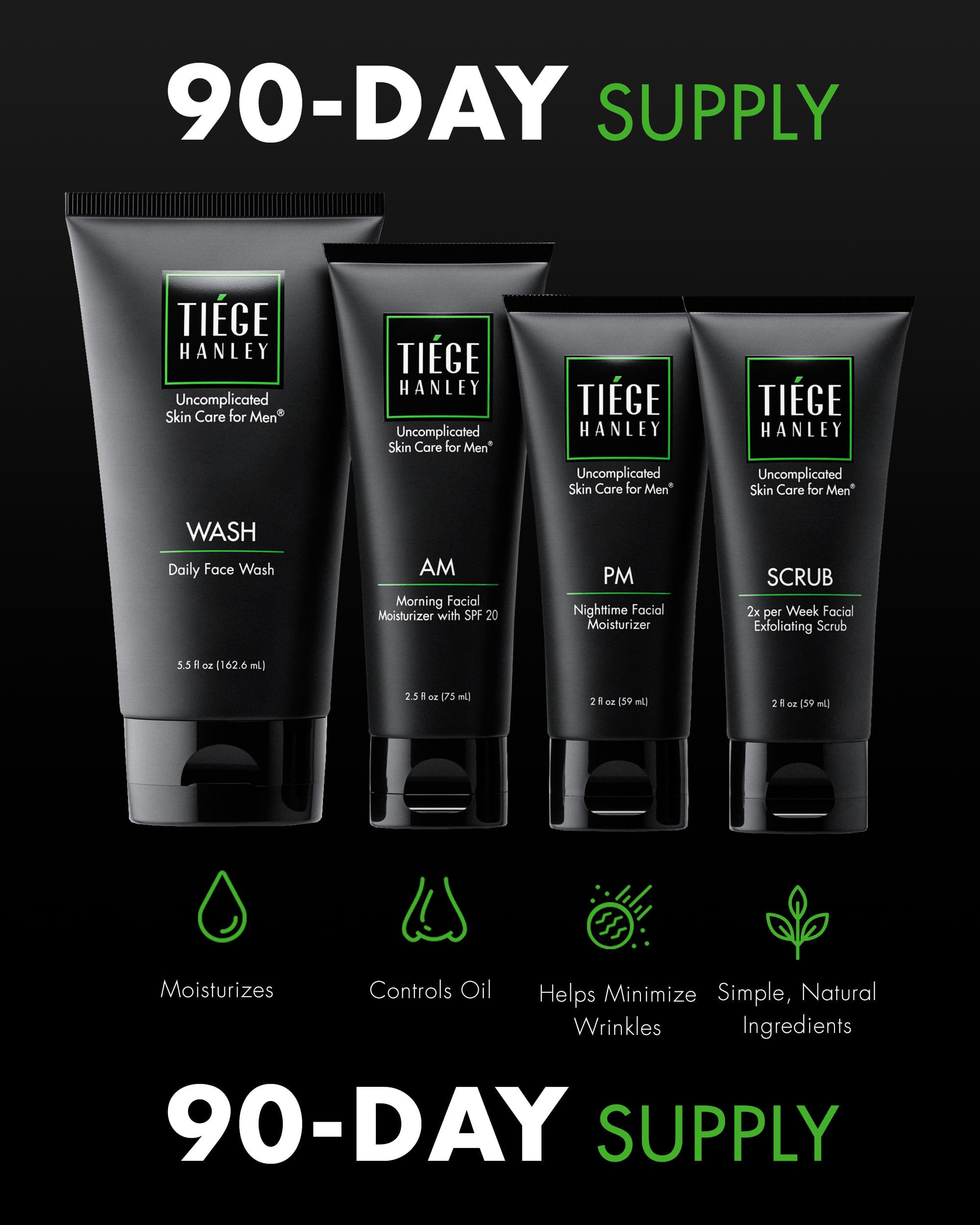 Tiege Hanley Men's Skin Care Set - Level 1 Kit