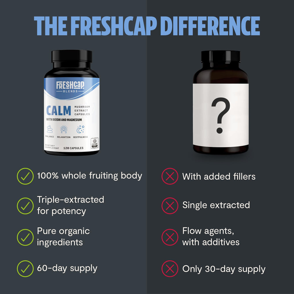 MushroomMind: Ultimate Nootropic Focus Formula - Health-Care by Handbags Specialist Headquarter | Available at Handbags Specialist Headquarter