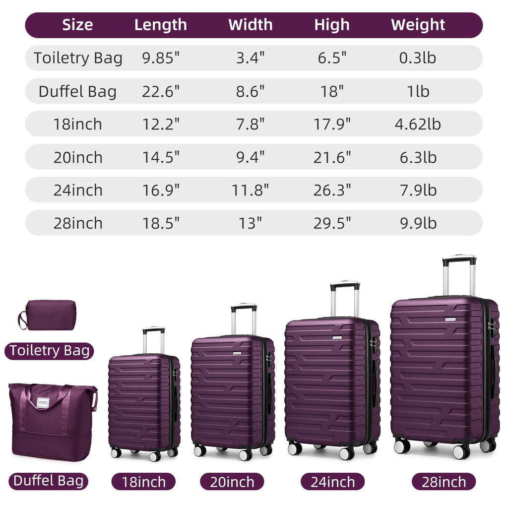 LAVENDER 6pc Hardside Spinner Luggage – ##variant## Luggage Travel Bags