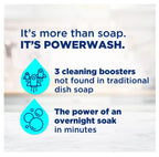 Dawn Powerwash Fresh: 1 Spray + 3 Refill Bundle - Dish Soap Liquid by Handbags Specialist Headquarter | Available at Handbags Specialist Headquarter