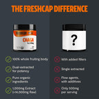 MushroomMind: Ultimate Nootropic Focus Formula - Health-Care by Handbags Specialist Headquarter | Available at Handbags Specialist Headquarter