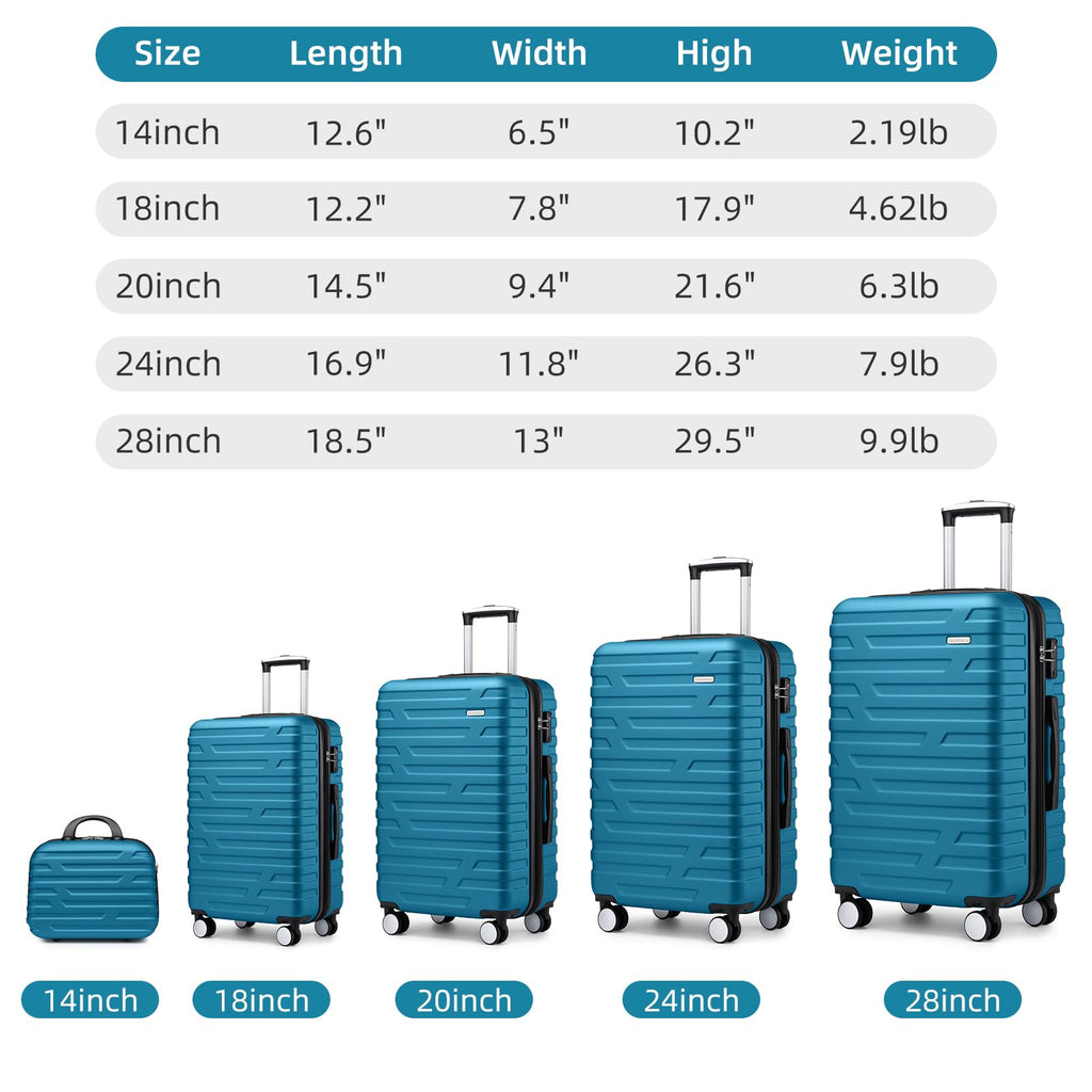 LAVENDER 6pc Hardside Spinner Luggage – ##variant## Luggage Travel Bags