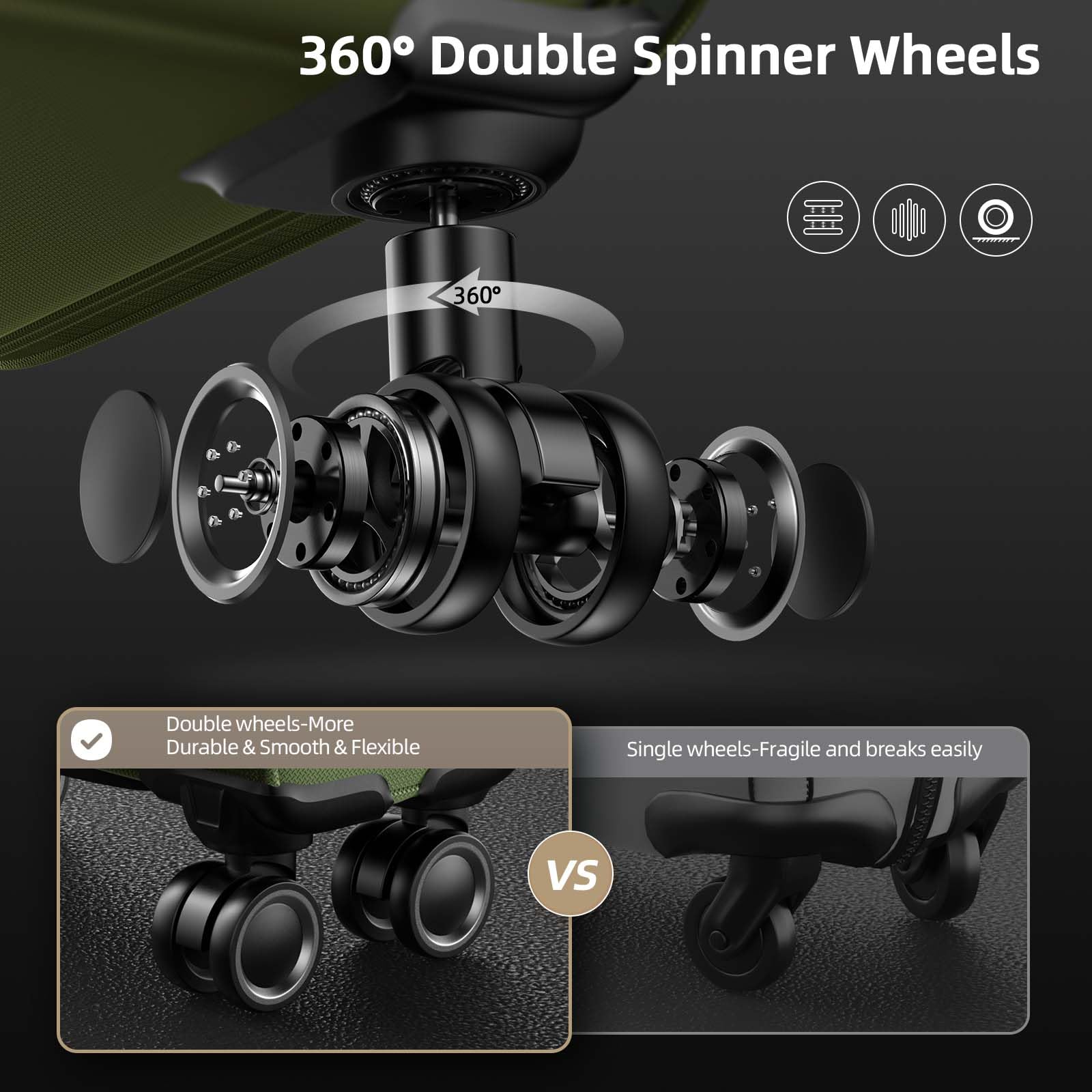 SHOWKOO Armygreen 3-Piece Expandable Luggage Set - Luggage Travel Bags by Handbags Specialist Headquarter | Available at Handbags Specialist Headquarter