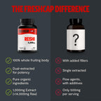 MushroomMind: Ultimate Nootropic Focus Formula - Health-Care by Handbags Specialist Headquarter | Available at Handbags Specialist Headquarter